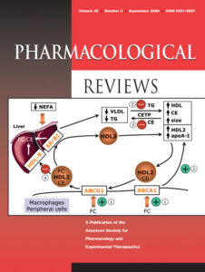 Pharmacological Reviews issue cover